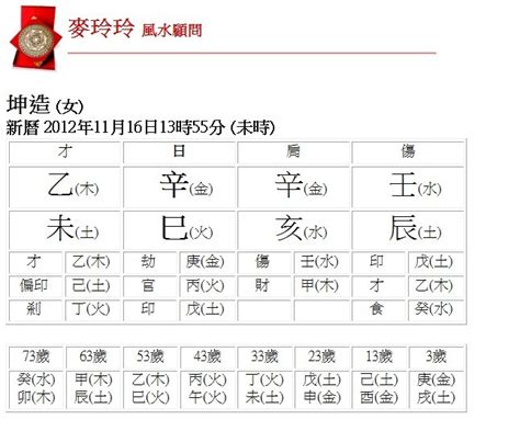 五行 算命|生辰八字查詢，生辰八字五行查詢，五行屬性查詢